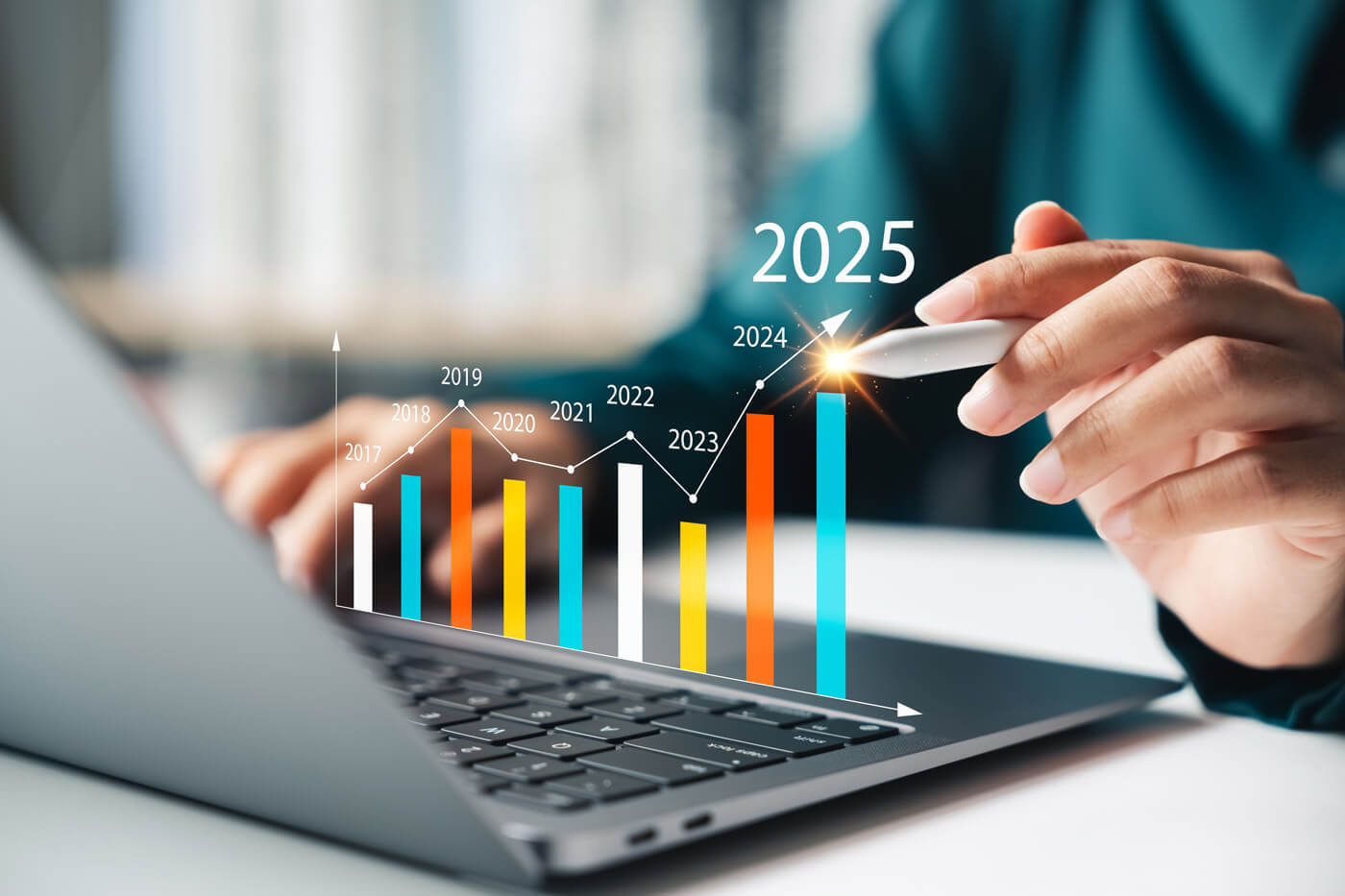 Investment trends